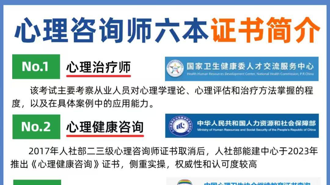 国家承认的心理咨询师证书有哪些？2026年报考政策、考证条件一览！
