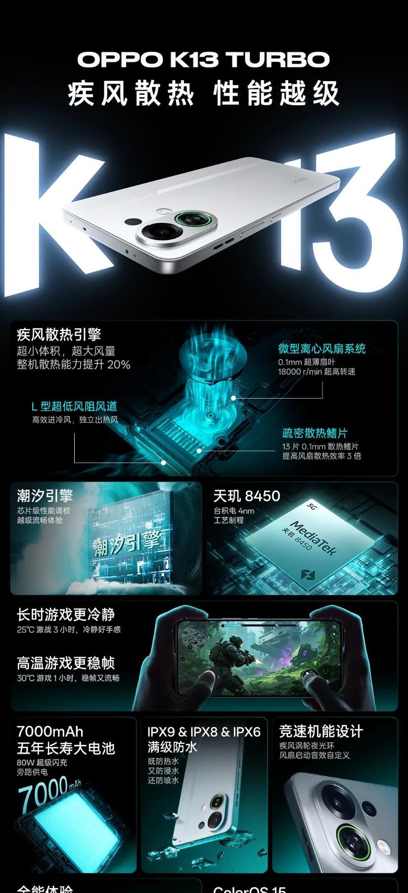 OPPO K13 Turbo系列来了！
标准版，1799起，天玑8450。
Pr