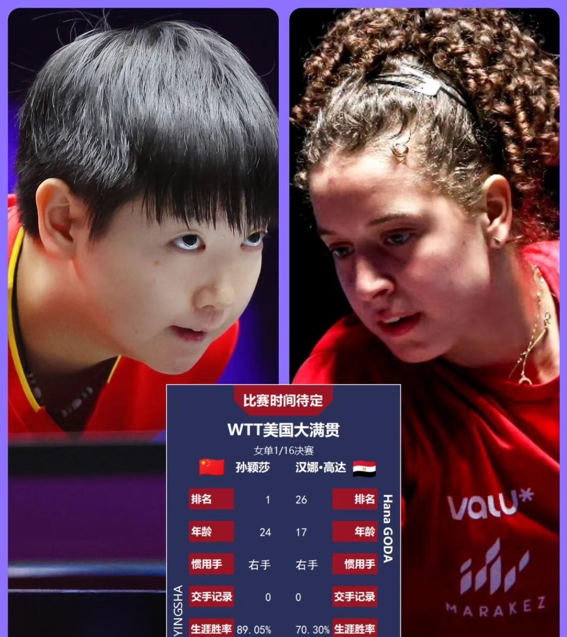 WTT美大满贯 孙颖莎女单第二轮对战高达汉娜
7月7日，美大满贯第一轮比赛中，