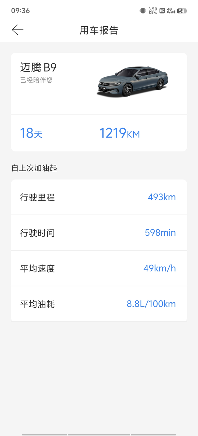车友们新车该怎么磨合
我这油耗有点高啊

