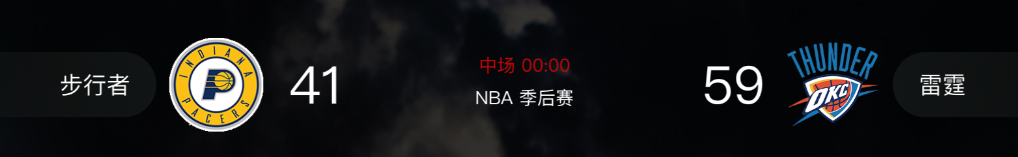 NBA总决赛第一场雷霆的防守强硬，造成步行者非常多的失误，然而雷霆并没有有效的转