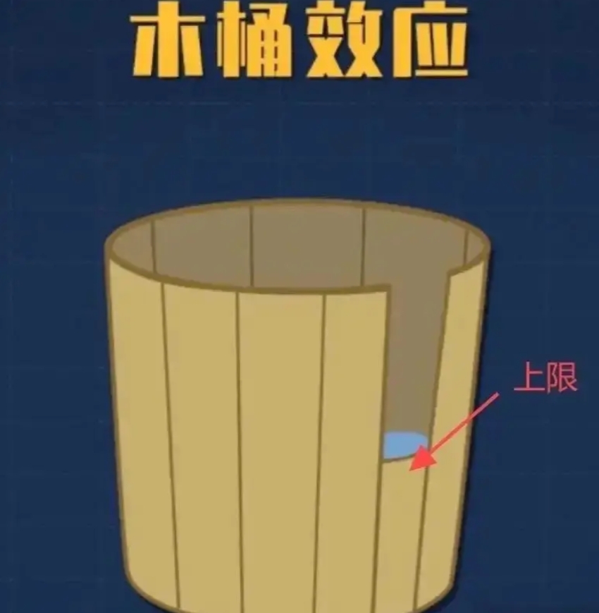 格林的球队角色地位完全降低： 已经退化成小贾之前的角色，别再幻想着“爆发”了。