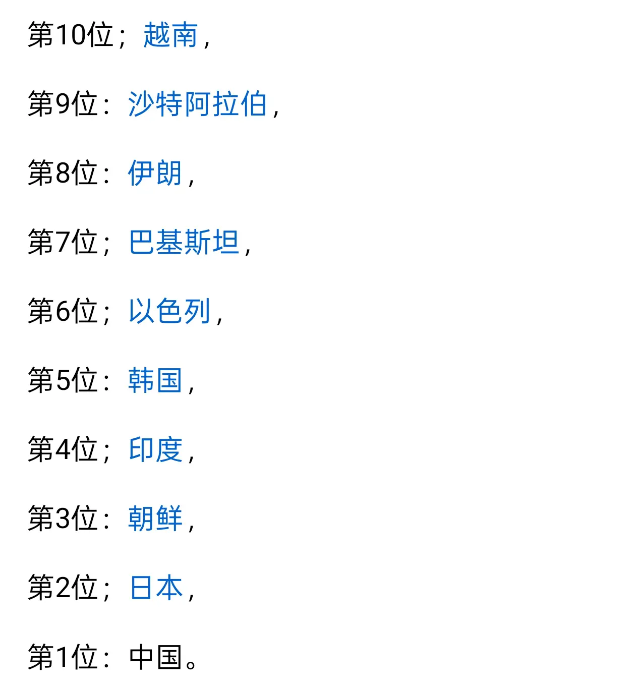 亚洲战斗力最强的10个国家！