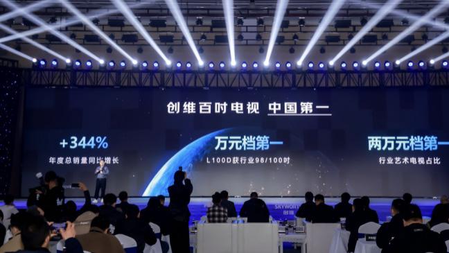 中国三强破壁全球彩电Top 5！创维首超索尼，重构高端市场权力图谱