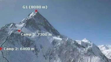 巅峰捷报 | 想象尼泊尔队伍成功登顶海拔8080米迦舒布鲁姆1峰