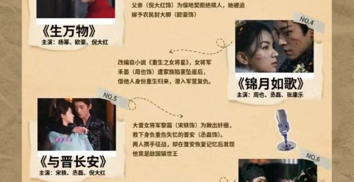 9月剧荒党狂喜！6部热剧同步热播，从《与晋长安》到《子夜归》，哪部能成你心中的9