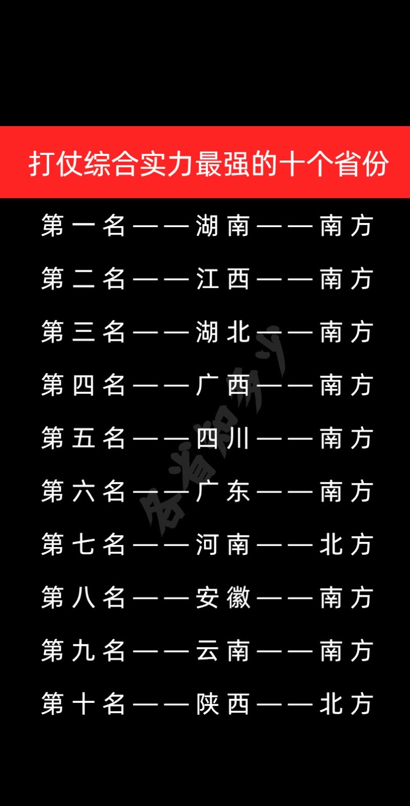 打仗综合实力最强的十个省份！