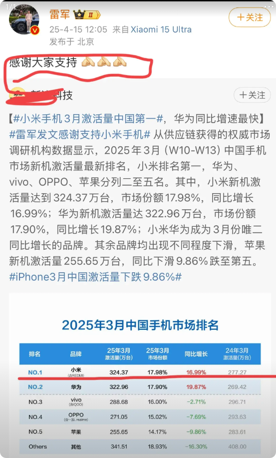 雷军时隔8天后终于再发声！
这次不是因为什么事情道歉
也不是因为车主复购小米汽车