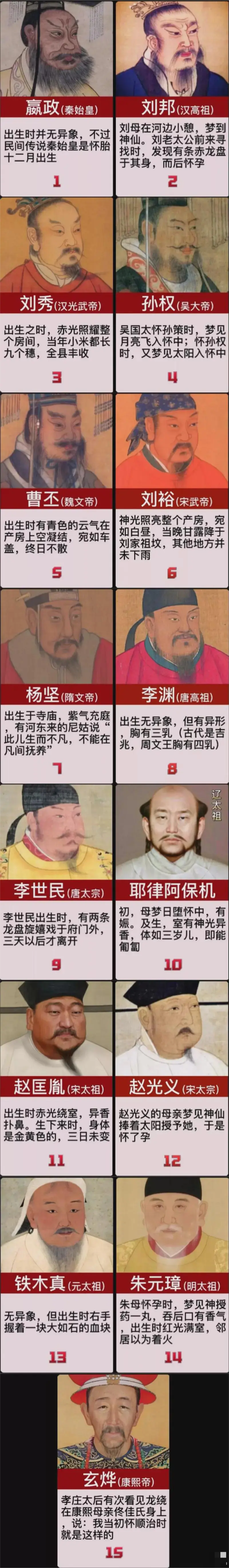 各王朝开国皇帝出生时的异象记载，是真事还是迷信传说？

