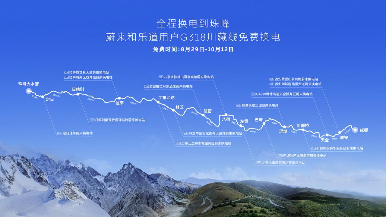 蔚来将于2025年内打通川西环线、滇藏换电路线