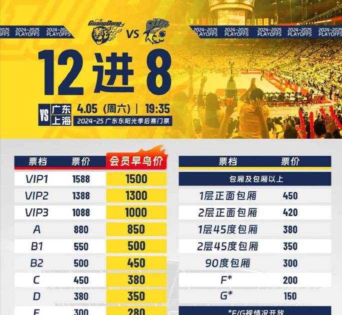 广东队是不是第一年打附加赛？多打两场比赛真赚钱啊！门票最贵的1588元一张，最便