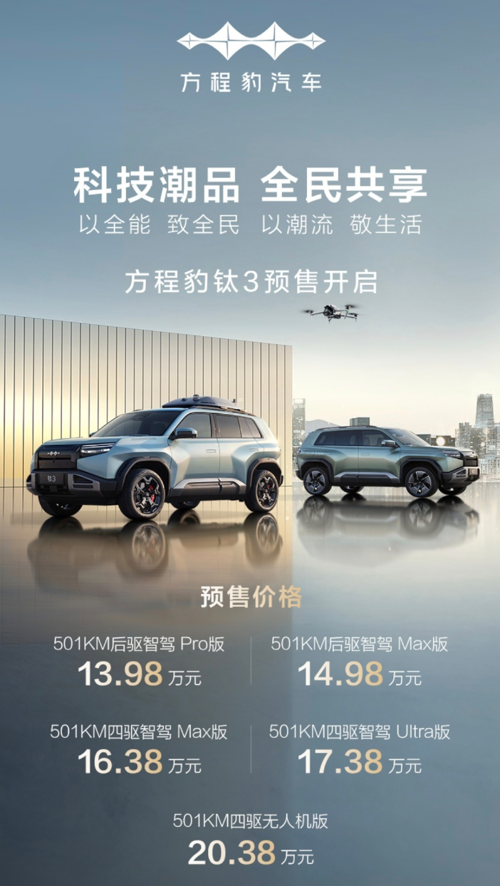 比亚迪方程豹钛3这个预售价已经很给力了，正式价格估计还能便宜最少一万块，你们觉得