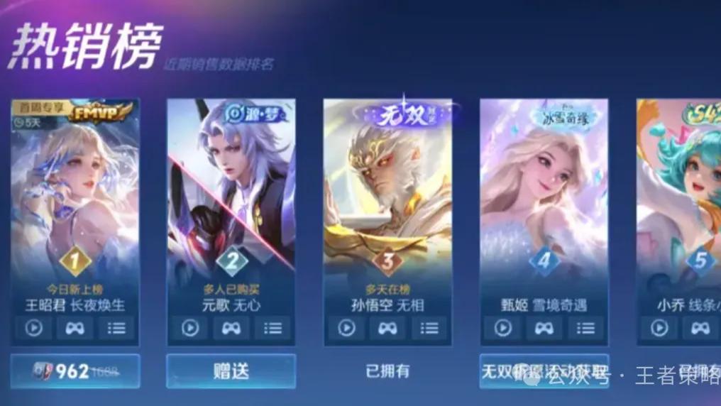 王者荣耀皮肤热销榜更新！王昭君FMVP碾压登顶，元歌6元皮肤《无心》成最大黑马？