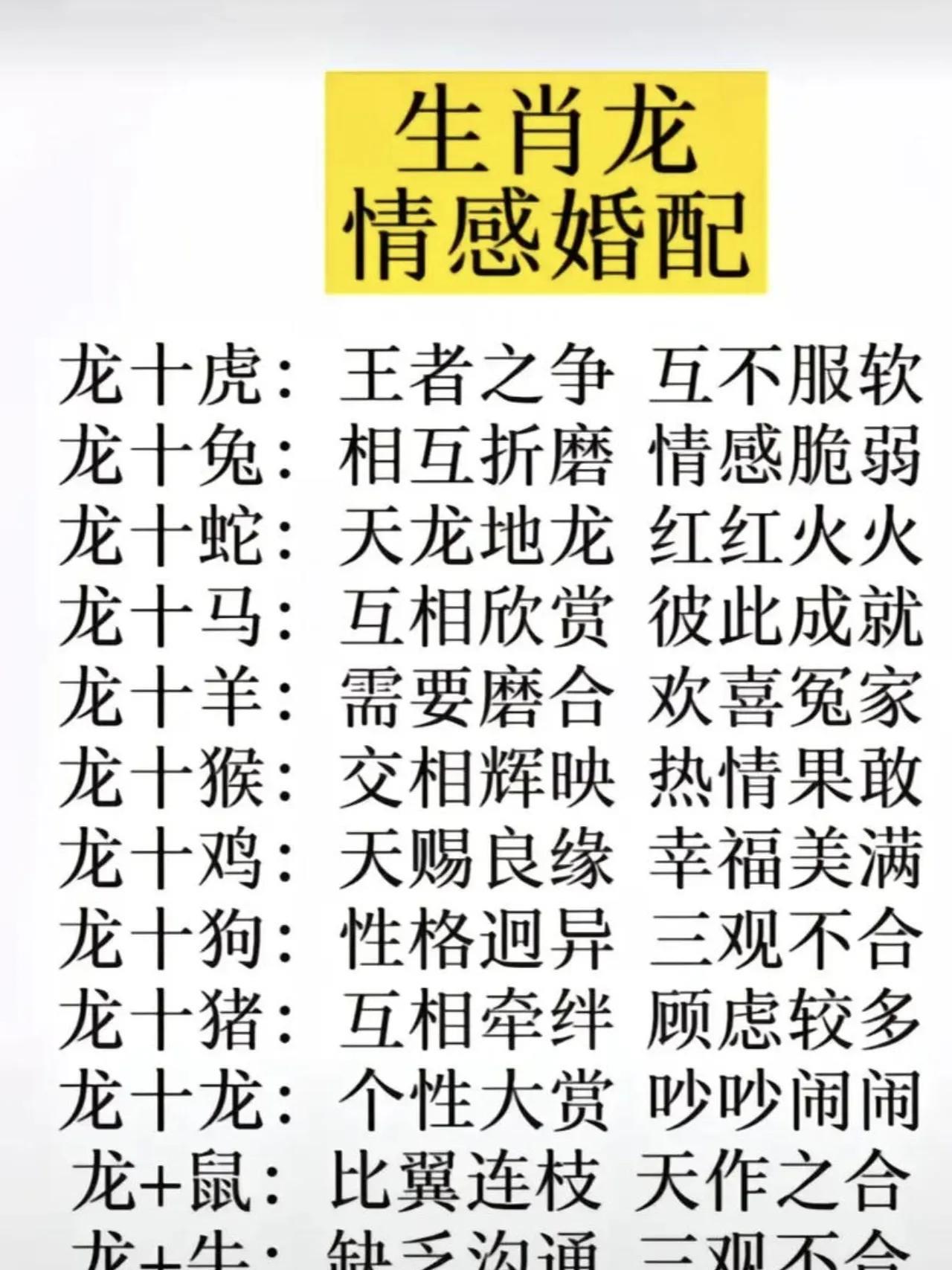 十二生肖龙情感婚配解析，完美搭配指南！