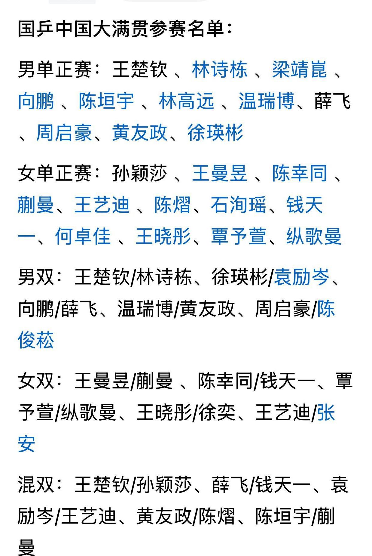 国乒中国大满贯赛名单公布后，尤其是林诗栋与蒯曼的混双被拆开，引起了一些不解：为什