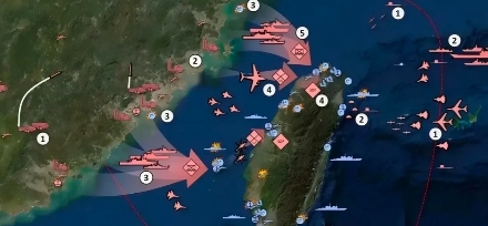 静待六艘航母！先解决经济发展再解决台湾问题？错了，待航母编队全部到位，再也没有人