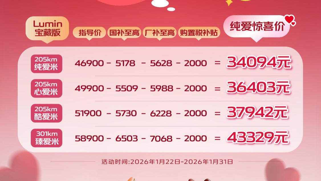 日均仅一杯奶茶钱，Lumin宝藏版纯爱米3.4万元起上市