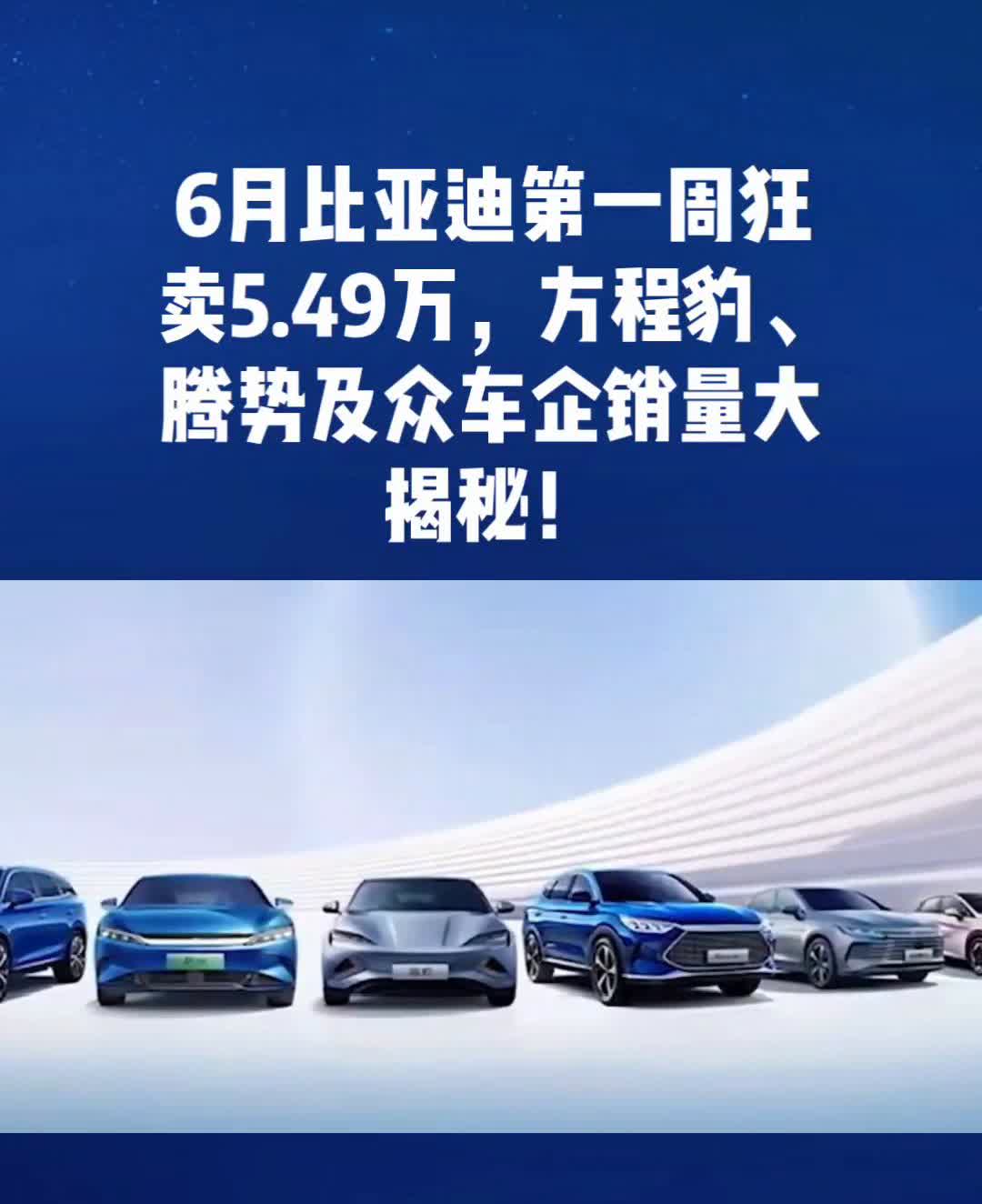 6月比亚迪第一周狂卖5.49万，方程豹、腾势及众车企销量大揭秘！
比亚迪6月第