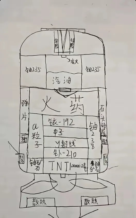 谁能联系上伊朗大使馆，
帮忙发过去，我只能帮到这了