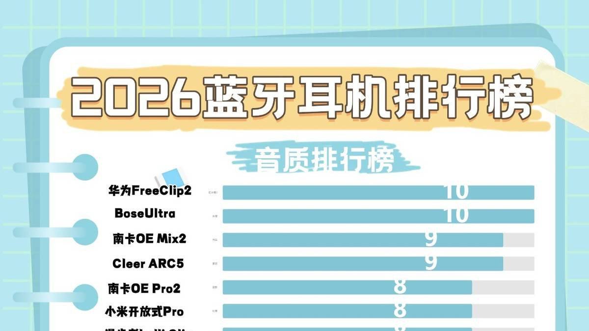 百元价位蓝牙耳机什么牌子好？2026十大高性价比蓝牙耳机分享！