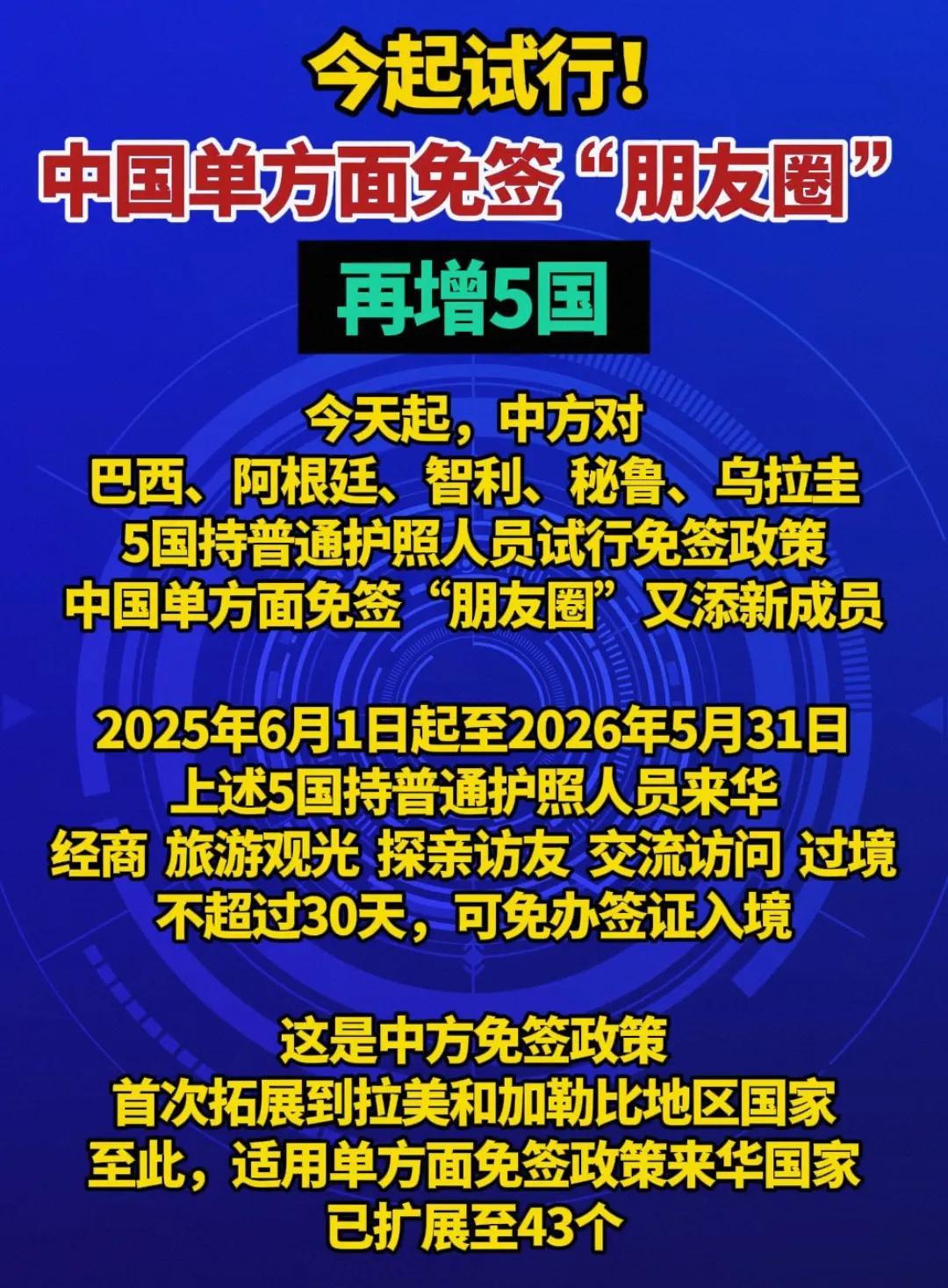 中国免签再扩围，拉美五国开启免签新篇！
自2025年6月1日起，中国对巴西、阿根