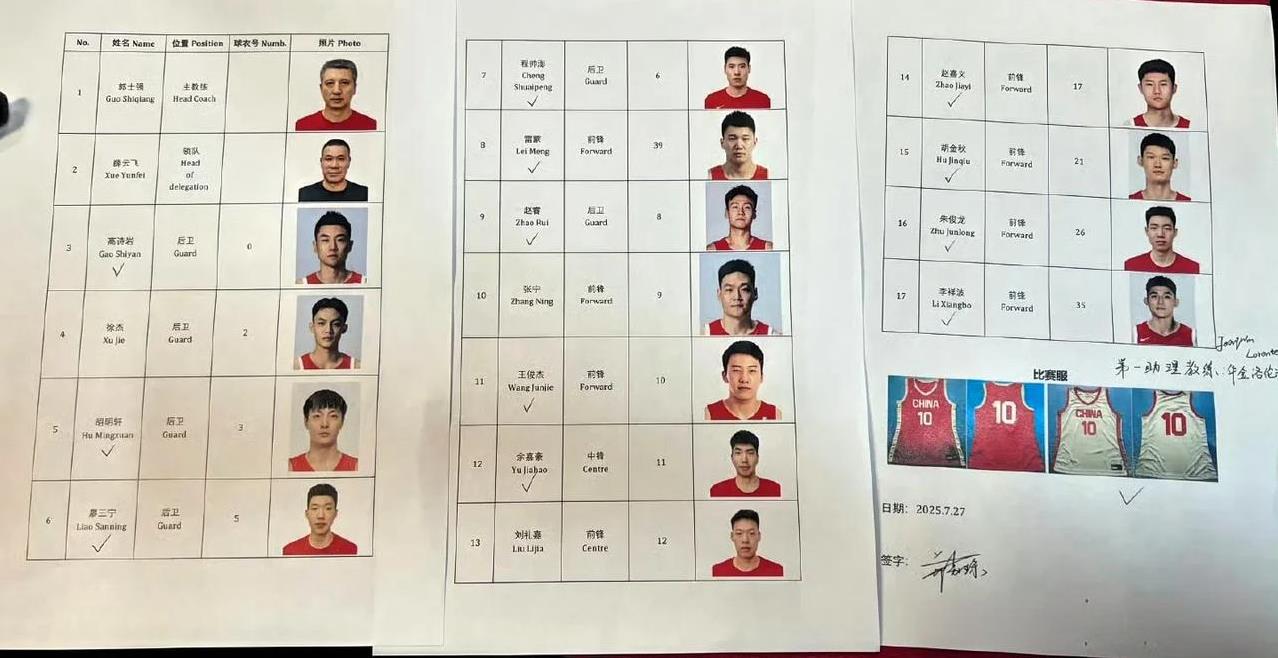 不吐不快，徐杰打波黑再次无缘大名单！被高诗岩代替，男篮对阵波黑大名单：赵睿领衔，