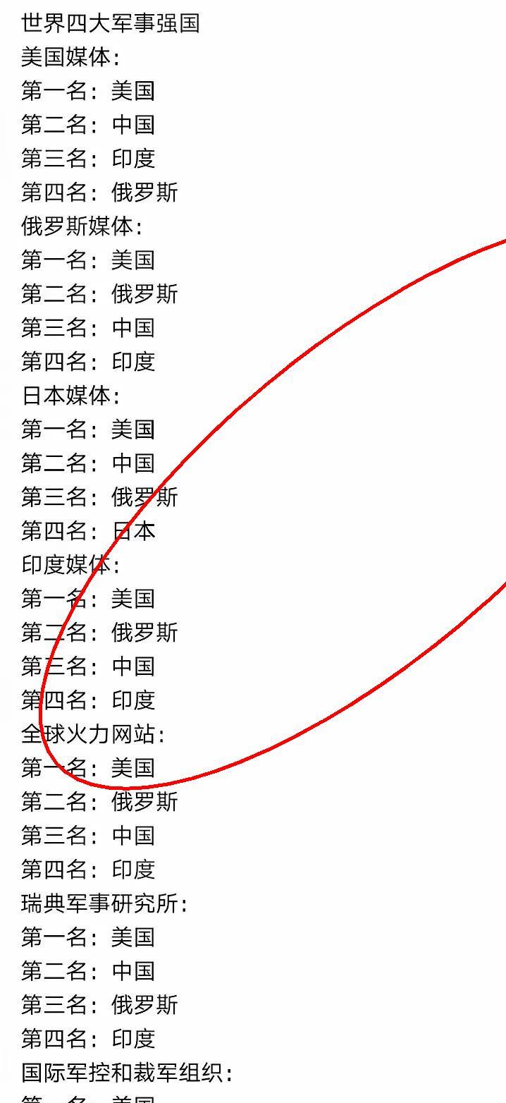 中国想当第三，奈何实力不允许！
现在网上总有人拿中印军力排名说事。中国明明有航母