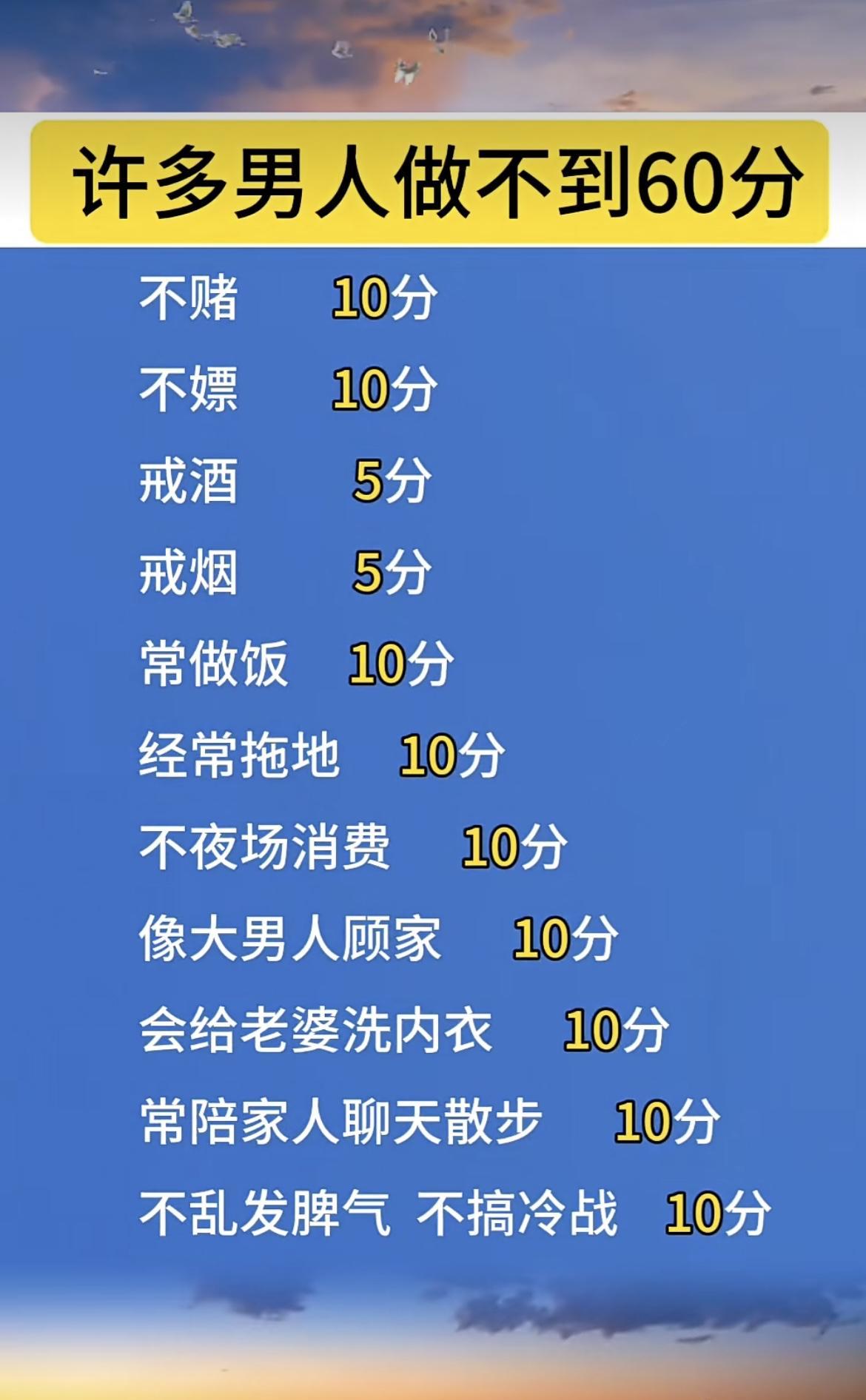 下面是对一个男人在日常生活中，各种行为的打分，作者说：“许多男人做不到60分”！