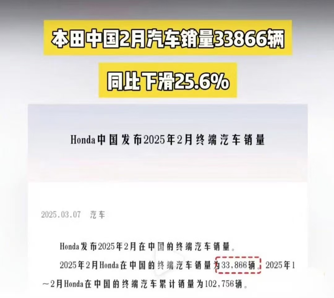 【2 月份本田中国销量 33866 辆，同比下滑 25.6%】
