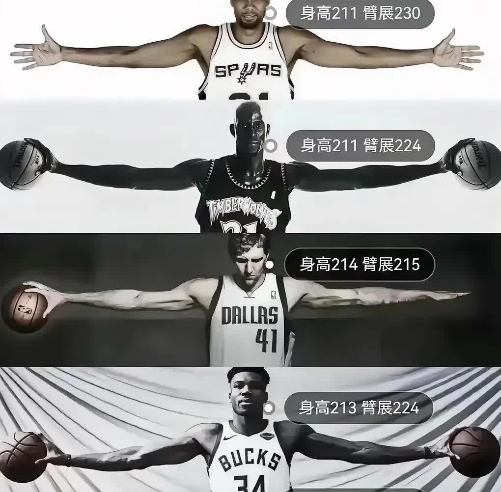 因为邓肯这张脸，我们被骗了！
大家都觉得邓肯被称为历史第一大前肯定是因为技术扎