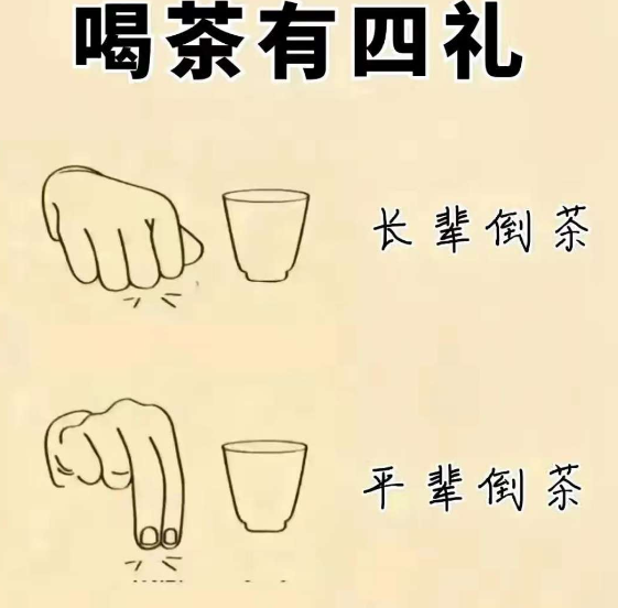 这喝茶四礼有科学依据吗？