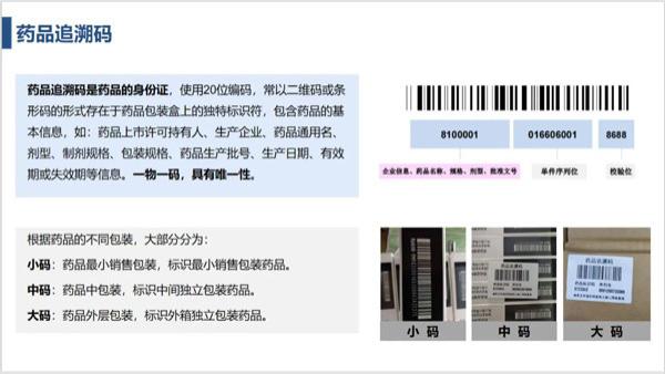 药品生产企业药品关联关系制作与码上放心平台上传指南