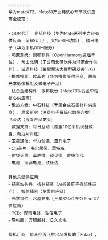华为9月要发Mate XT2和Mate80了，这次重点升级低轨卫星通信，产业链已