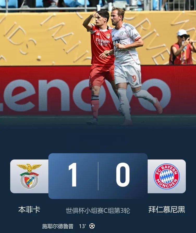 拜仁0-1本菲卡遭遇世俱杯首败，以小组第二出线，将战弗拉门戈，避开切尔西？而本菲