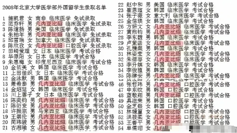 这出口转内销，是不是真的太过了！估计几内亚比绍这个非洲西部小国自己都觉得诧异，怎