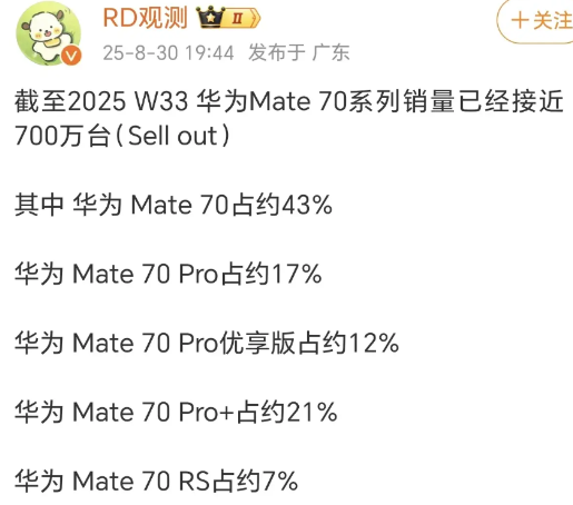 Mate 70系列最大的问题是Pro版本长时间的缺货，导致很多用户选择了Pura