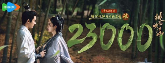 刘学义和孟子义的《桃花映江山》开播了
开播热度已经到了23000，这部剧刘学义一