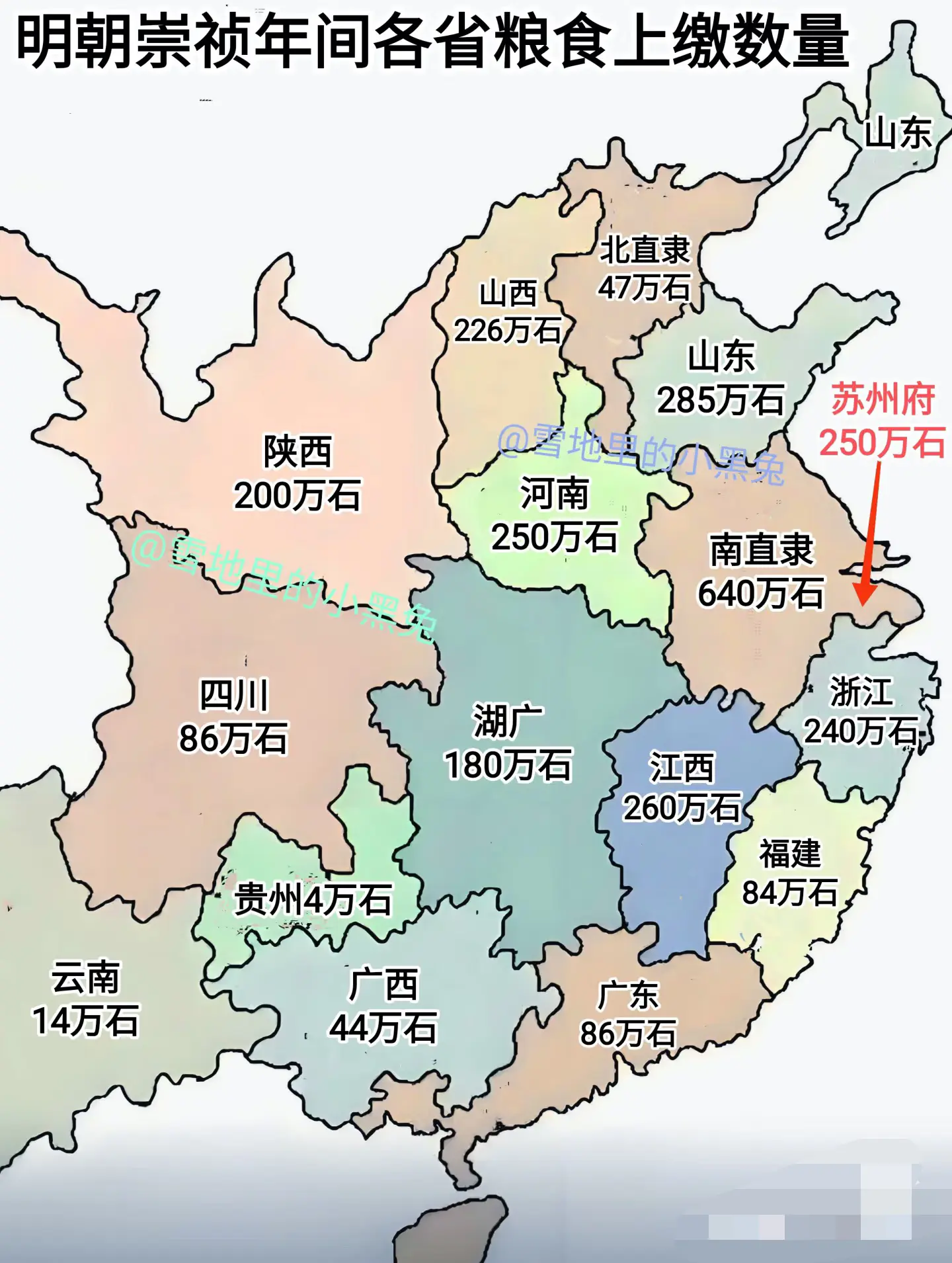 崇祯年间，各地上缴粮食情况。
