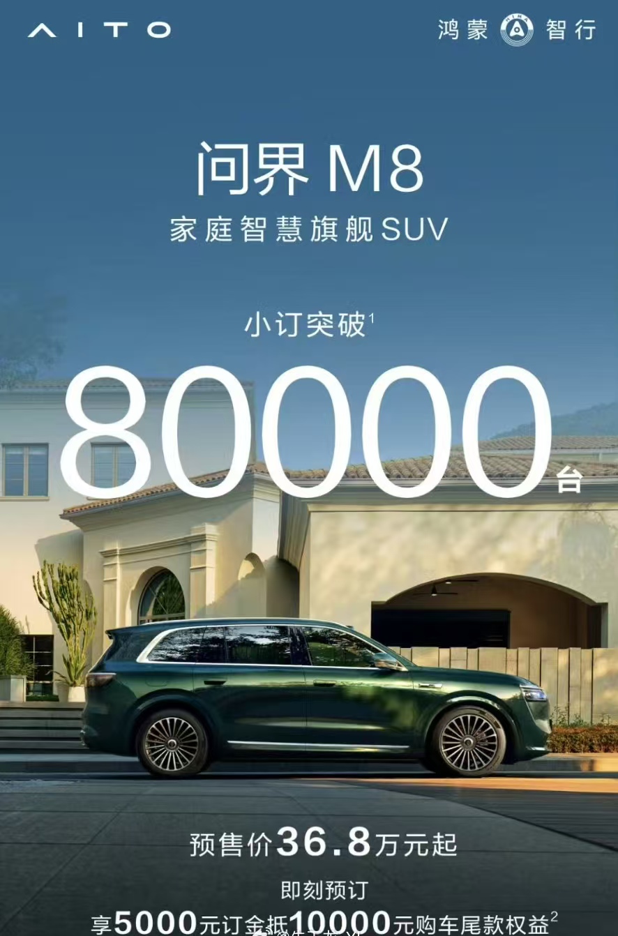 【问界 M8 小订突破 80000 辆】

3 月 27 日，鸿蒙智行公布其家庭