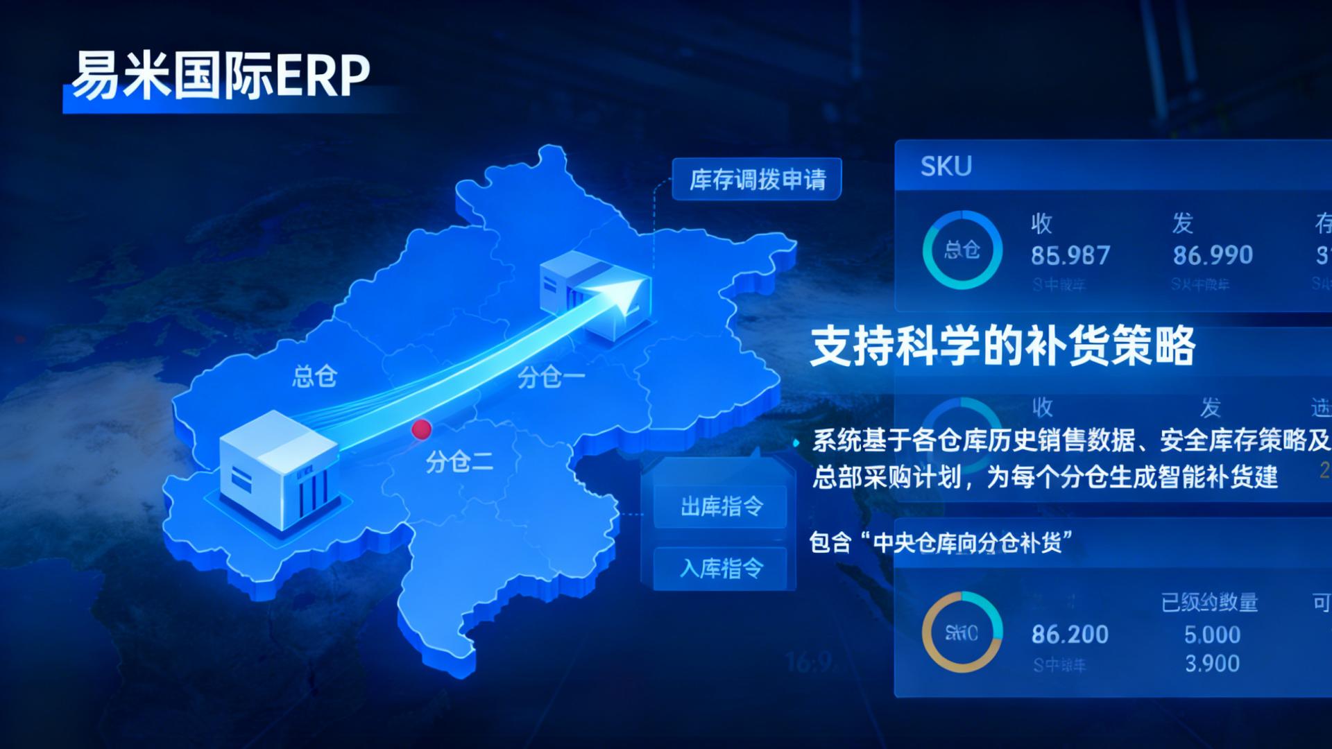 异地多仓，库存调配如同“盲人摸象”？易米国际ERP实现全局库存一盘棋