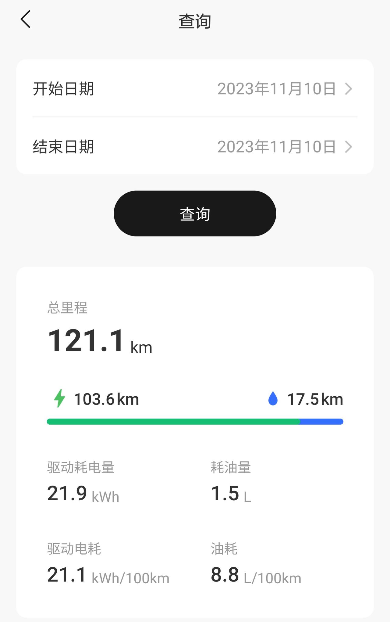 OTA4.6.2空调节能模式 感觉更费电