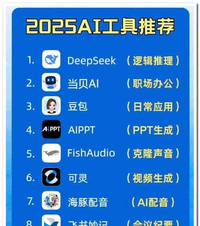 未来已来，AI已逐渐成为现实中不可缺少的工具，下面这些AI工具你使用较多的是哪个