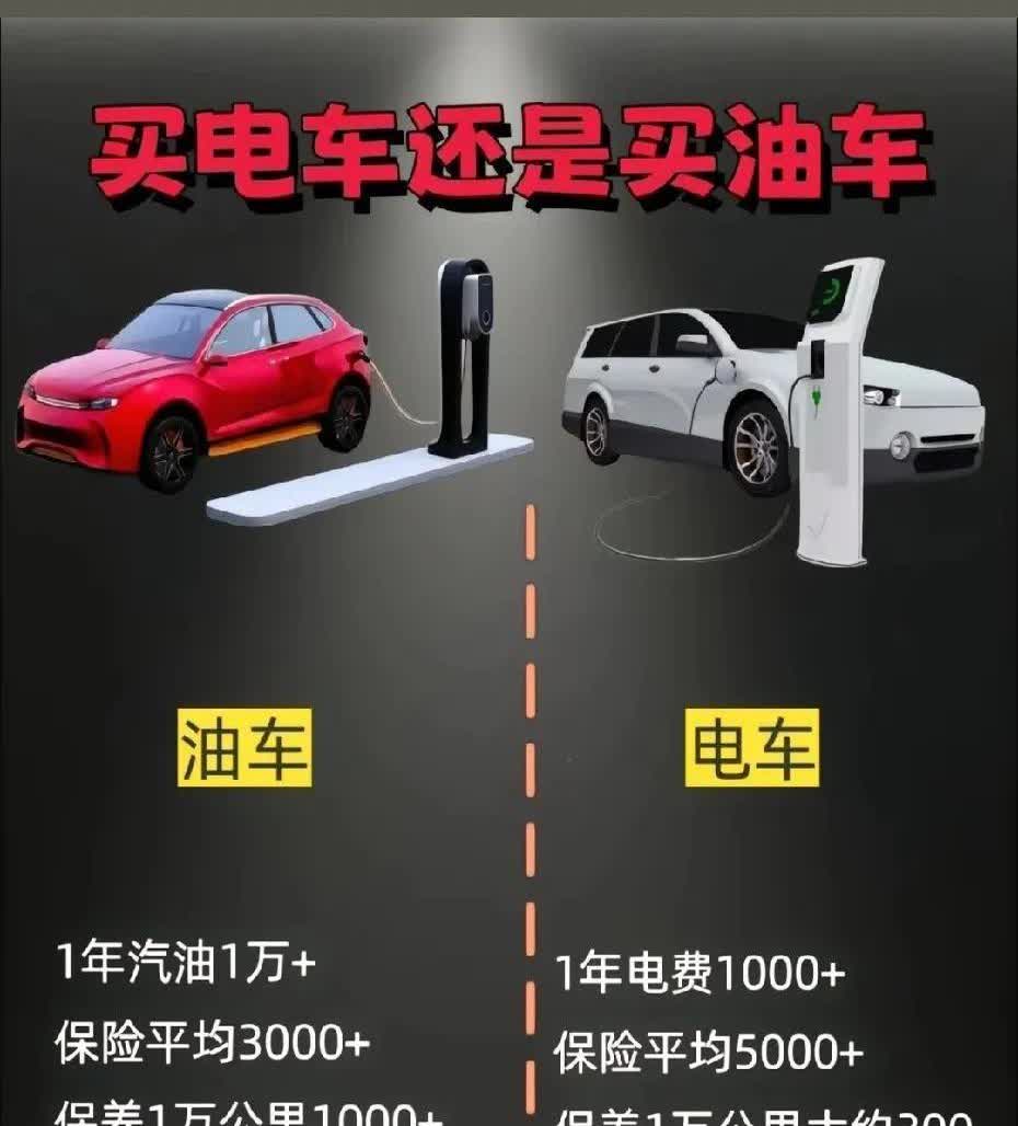 承认吧，BBA的时代快过去了！不是车不好，而是钱包不允许。别再硬撑面子，这年头，