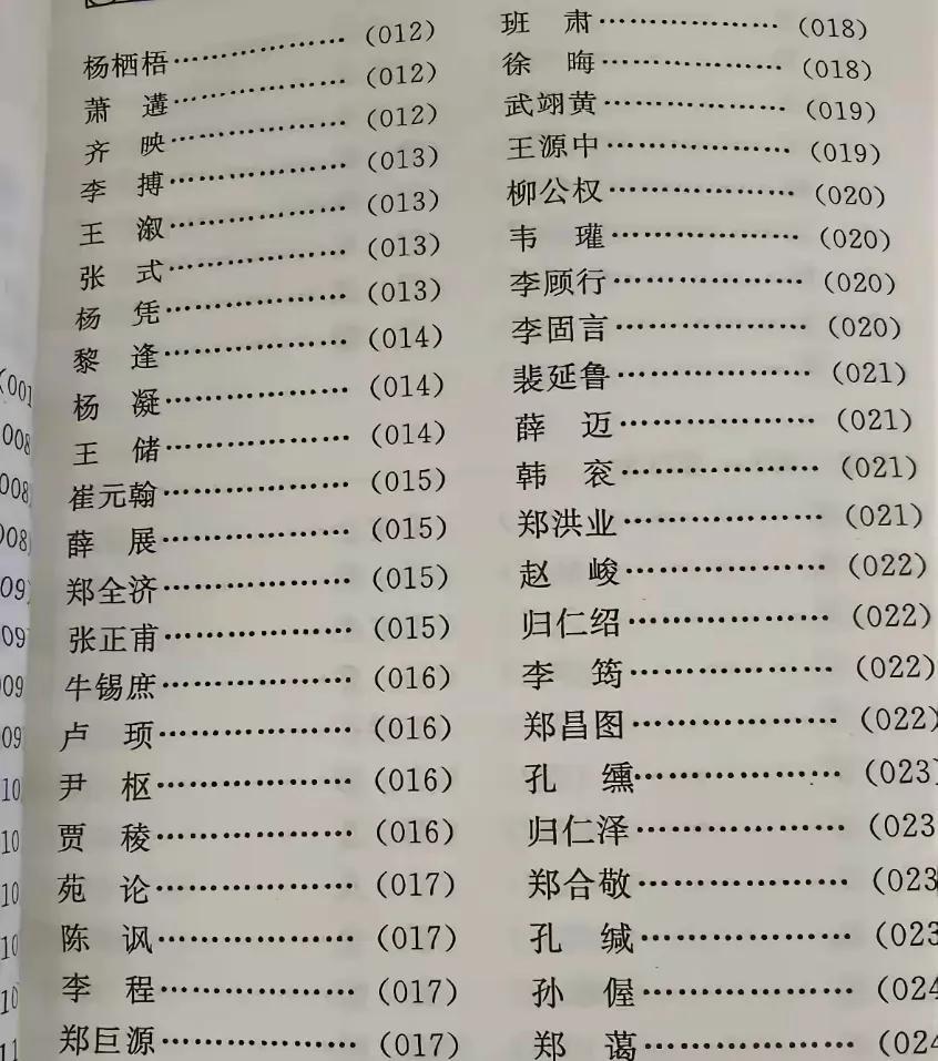 古人以前的名字全是学问，真好听。