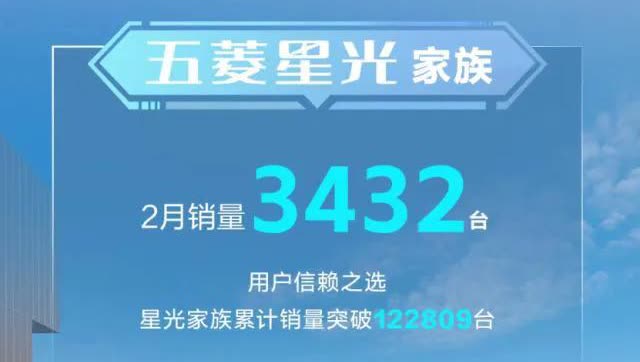 这就是赤裸裸的现实啊！
6％家庭，买50万元以上的车；
12％家庭，买20~