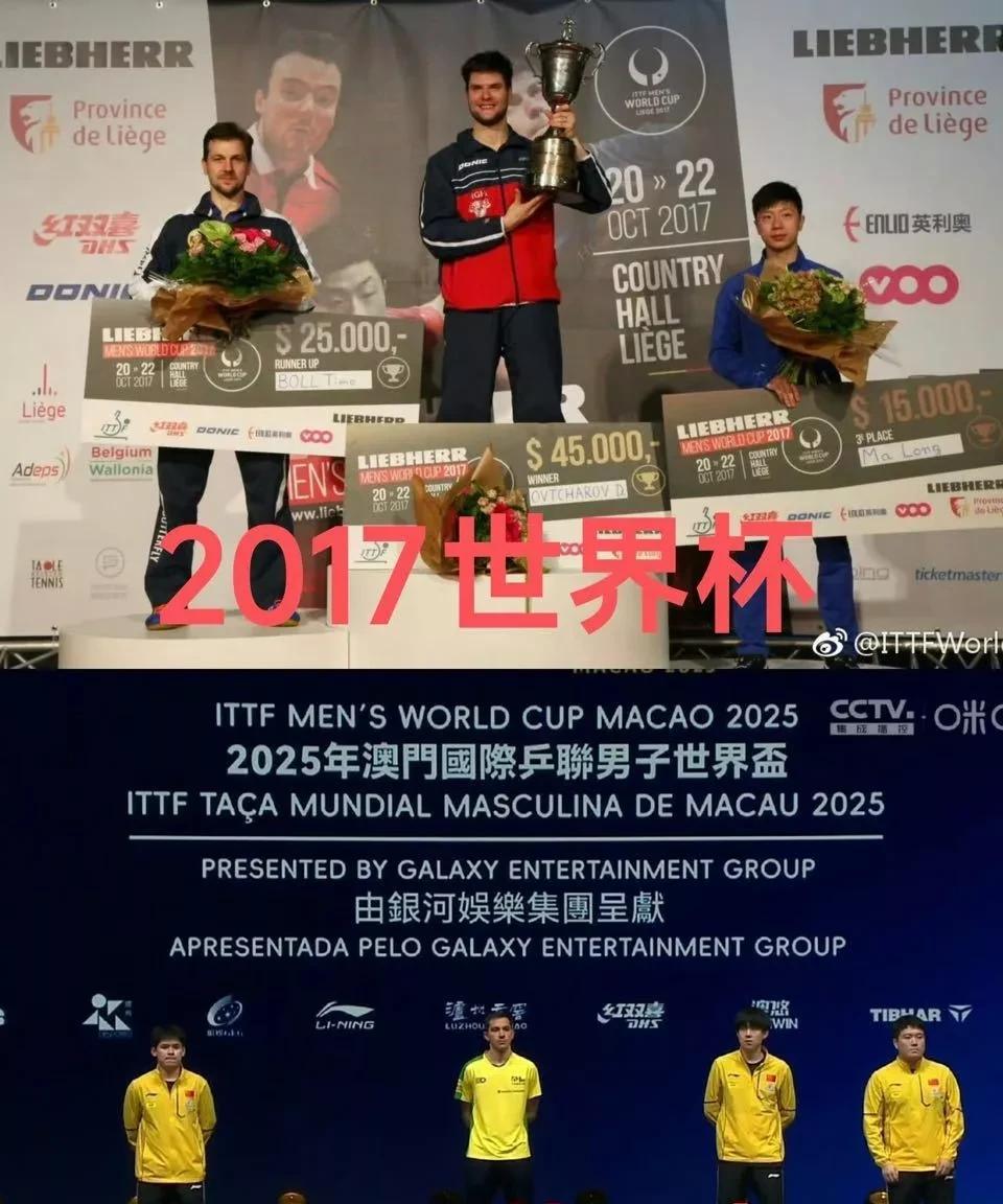 不查才知道
原来2017年和2025年世界杯的冠军都是外协，这两次比赛有一个共同