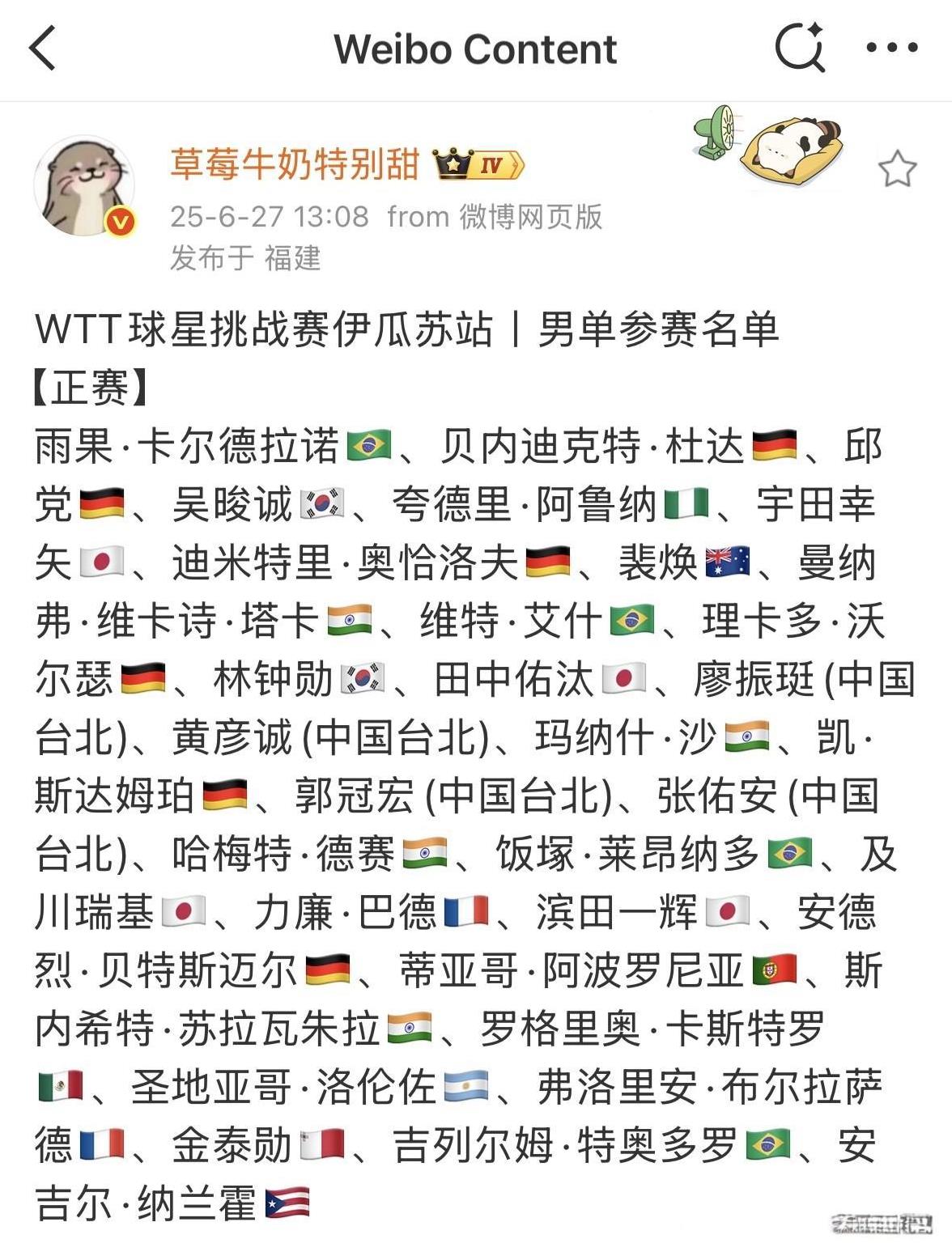 WTT积分战神雨果，真的要抢下世界第一了[笑哭]今天球星挑战赛伊瓜苏站公布参赛名