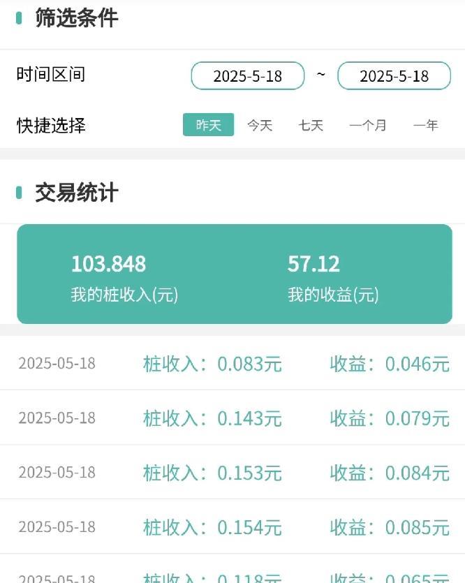 我在国道旁边装了两个充电桩，昨天收了58块钱，今天收了80多块钱。



国道边