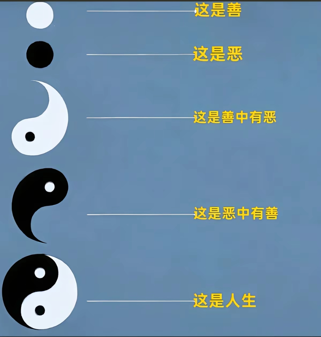 善恶并非两面，而是同一条河流的上游与下游。
你此刻的念头，正在改变河道走向。
《