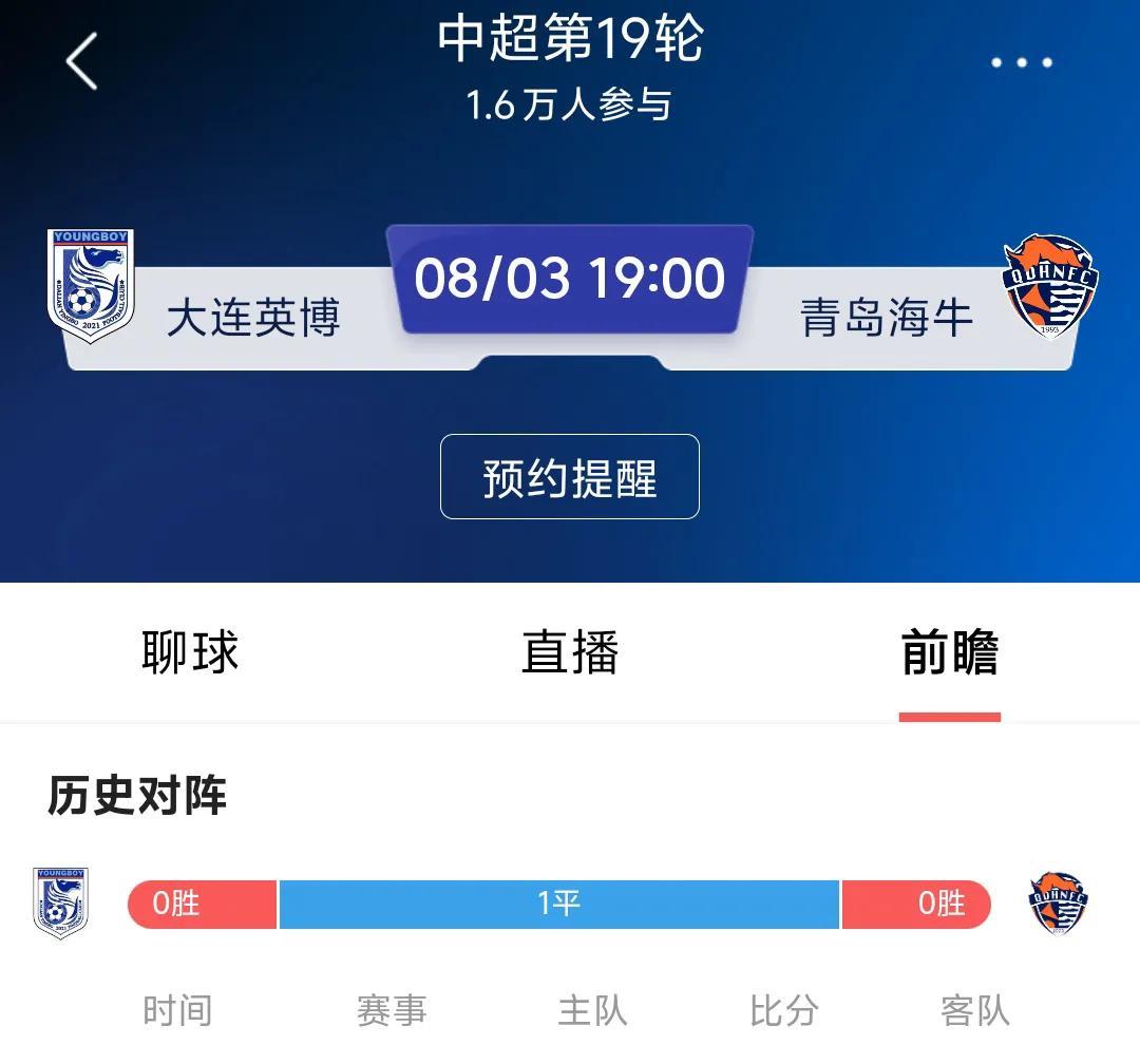 大连英博今晚主场迎战青岛海牛，不知道大连英博会不会给青岛海牛送个顺水人情，毕竟青